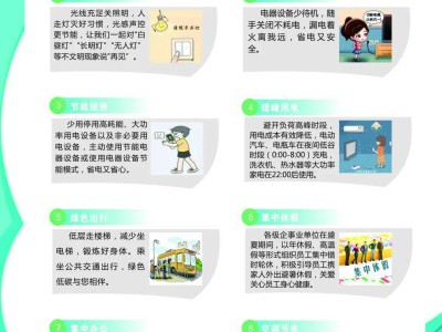 节约用电小技巧，低碳环保，每月轻松省电费