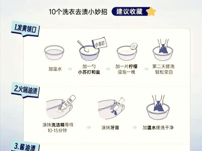 居家快速去污小技巧，不用强清洁剂，轻松搞定顽固污渍