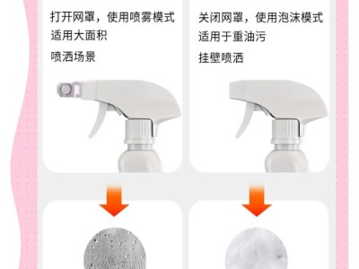 厨房重油污清洁技巧：巧用天然材料，无残留更安心