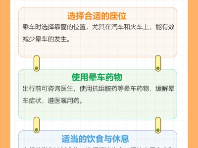 为什么会晕车？平衡系统的“信号冲突”