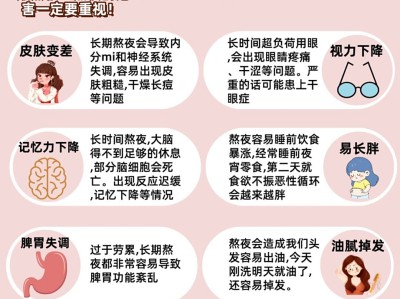 长期熬夜的危害远超想象，这些补救方法别再乱用了