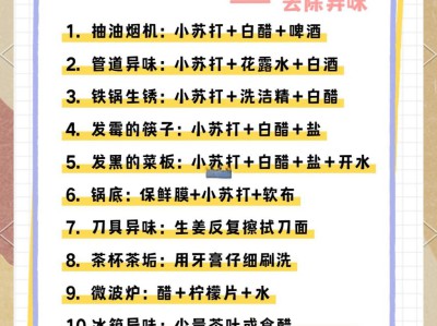 快速去除厨房异味小技巧：轻松告别油烟味，清新空气