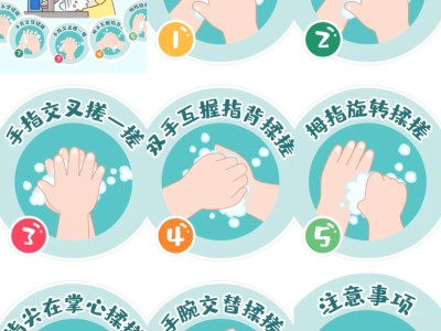 正确洗手不是“搓一搓”那么简单，这些细节决定洗手效果