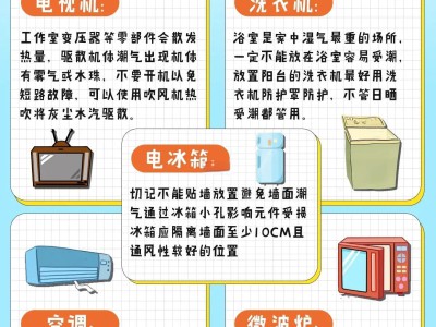 家电防潮小技巧，避免电器受潮损坏，保障使用安全