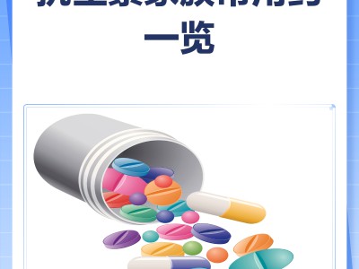 抗生素：曾经的“神药”为何面临失效危机