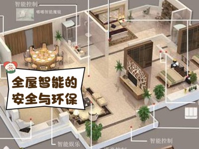 全屋智能联动技巧：以感应照明为核心，打造无缝智能体验