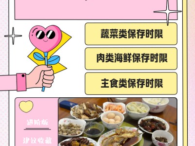 厨房剩菜巧利用，杜绝浪费，变身美味新佳肴