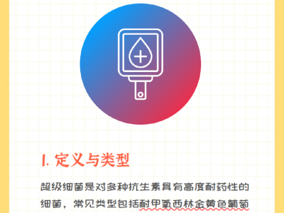 抗生素：“超级细菌”的克星为何失效？