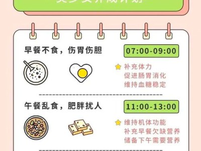 饮食小技巧，吃得更健康、更省心，解锁食材新吃法