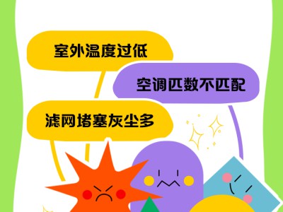 长期吹空调，身体会悄悄出现这些问题，这些防护技巧要牢记